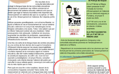 Pam a Pam Magazín de les comunitats educatives de la Ribera desembre 2024